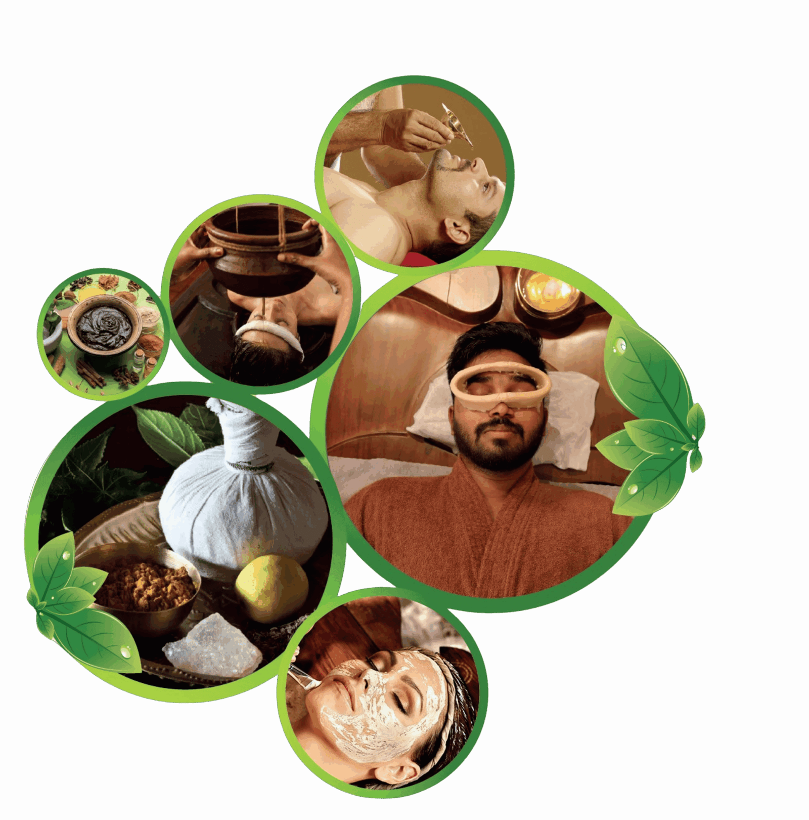 best Ayurveda clinic in Dubai